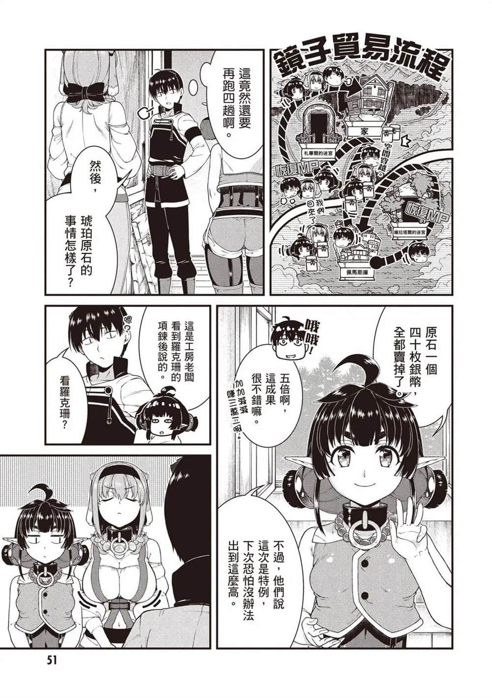 第11卷51