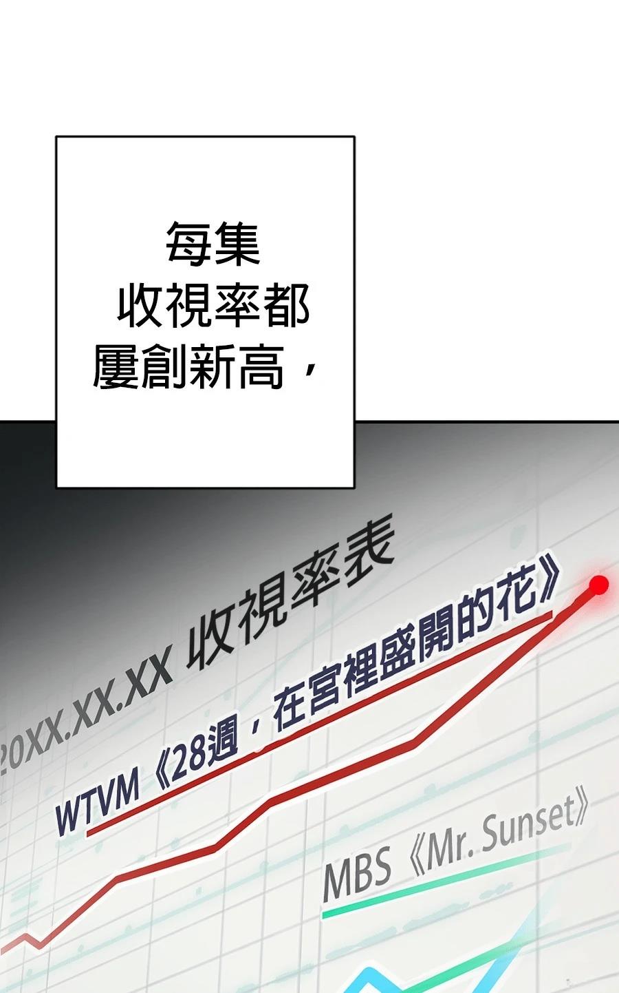第75话3