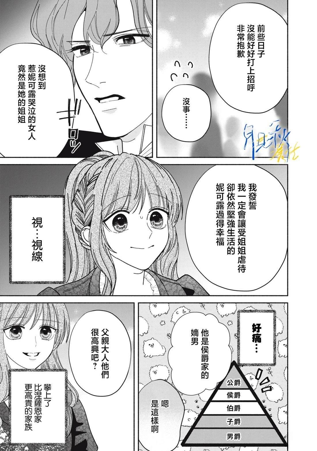 第8话22