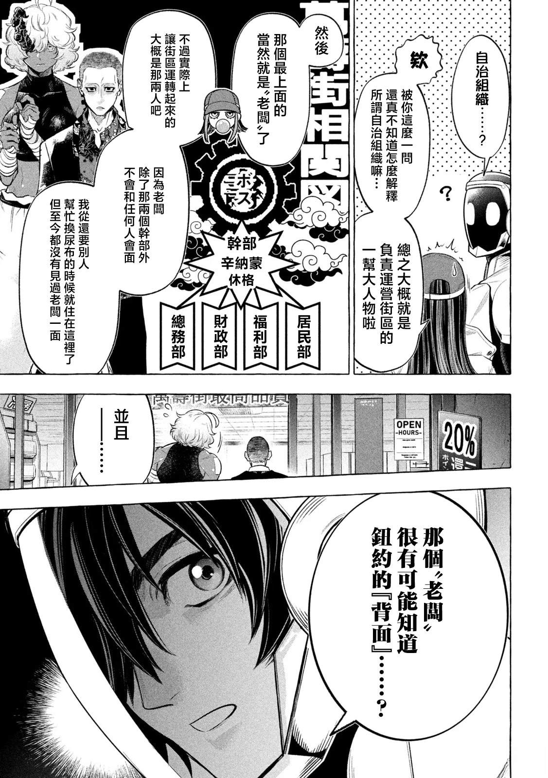第20话6
