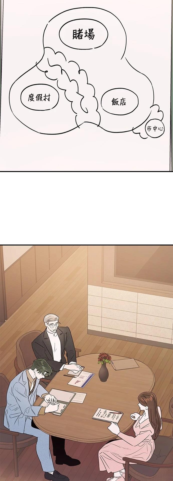 第18话1