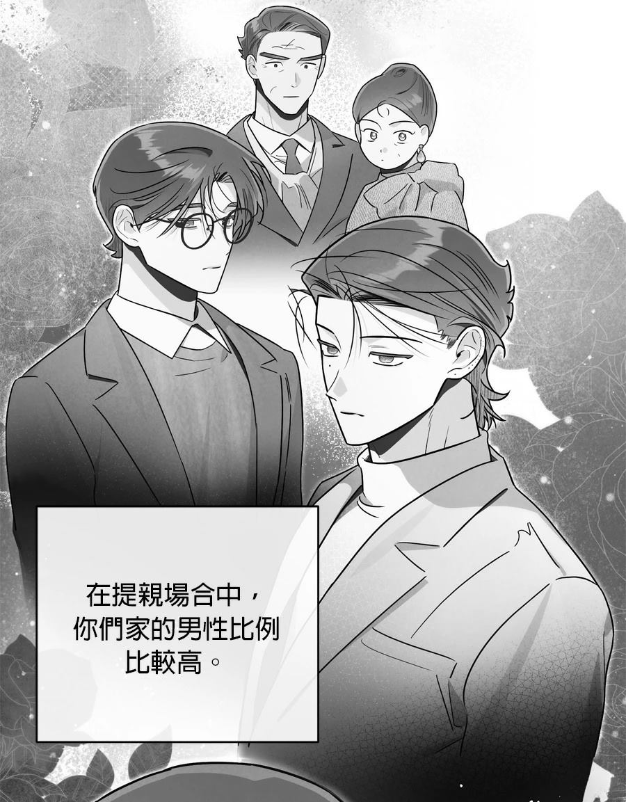 第98话93