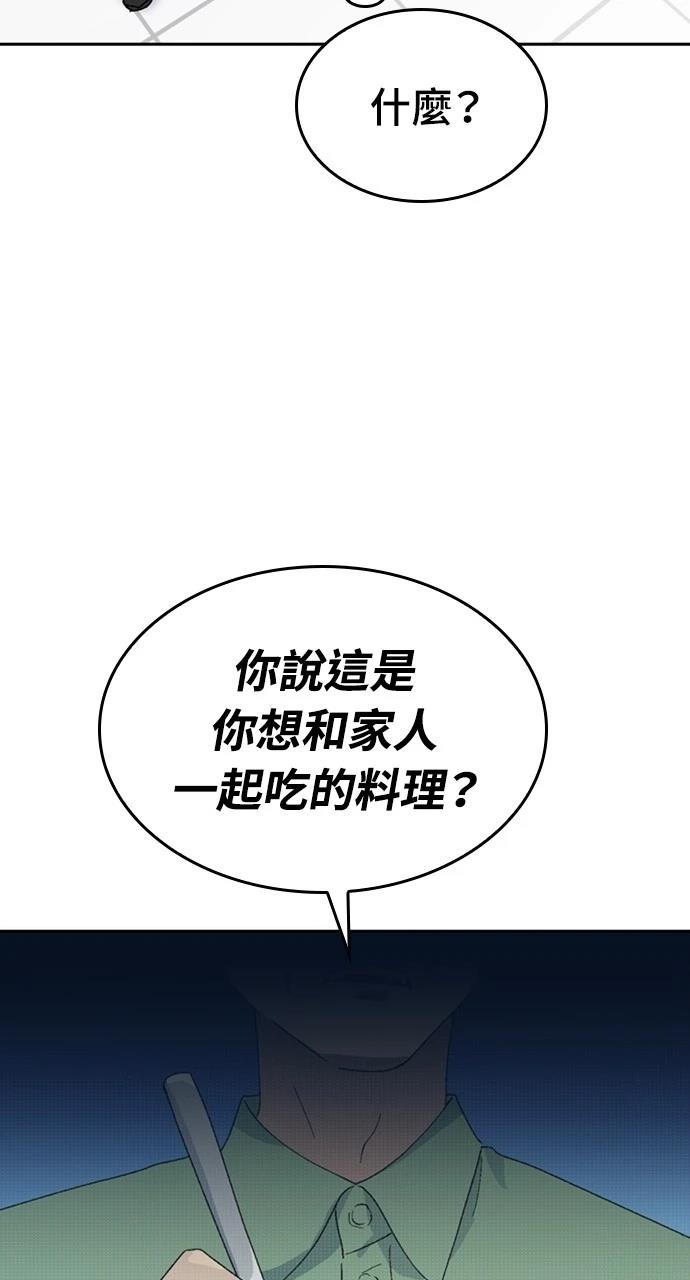 第28话68