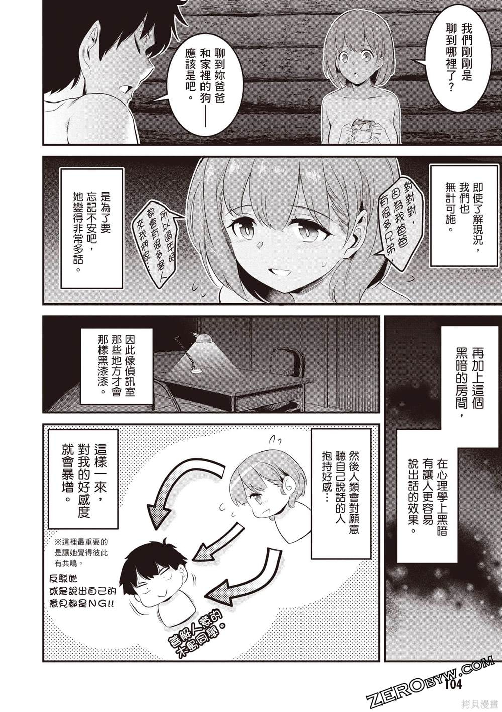 第2卷104