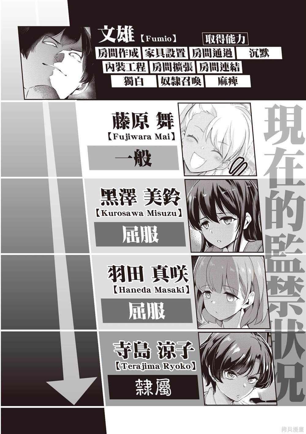 第3卷4