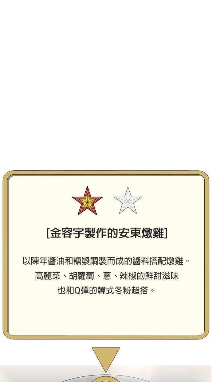 第168话71