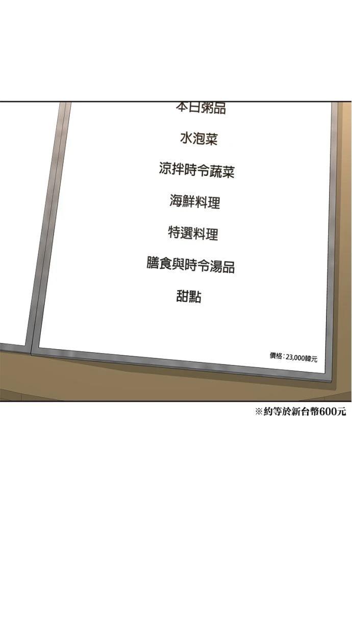 第197话78