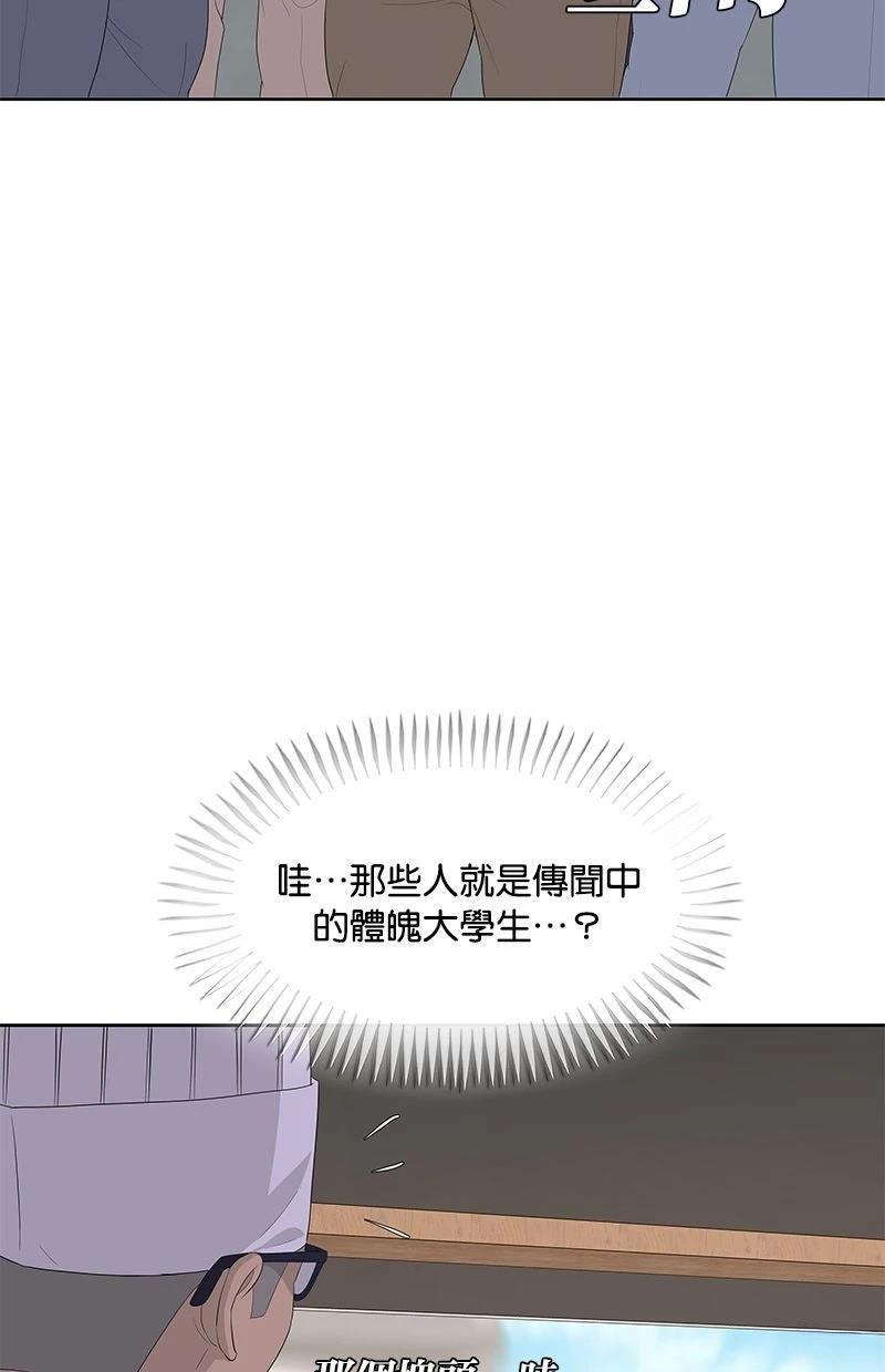 第209话51