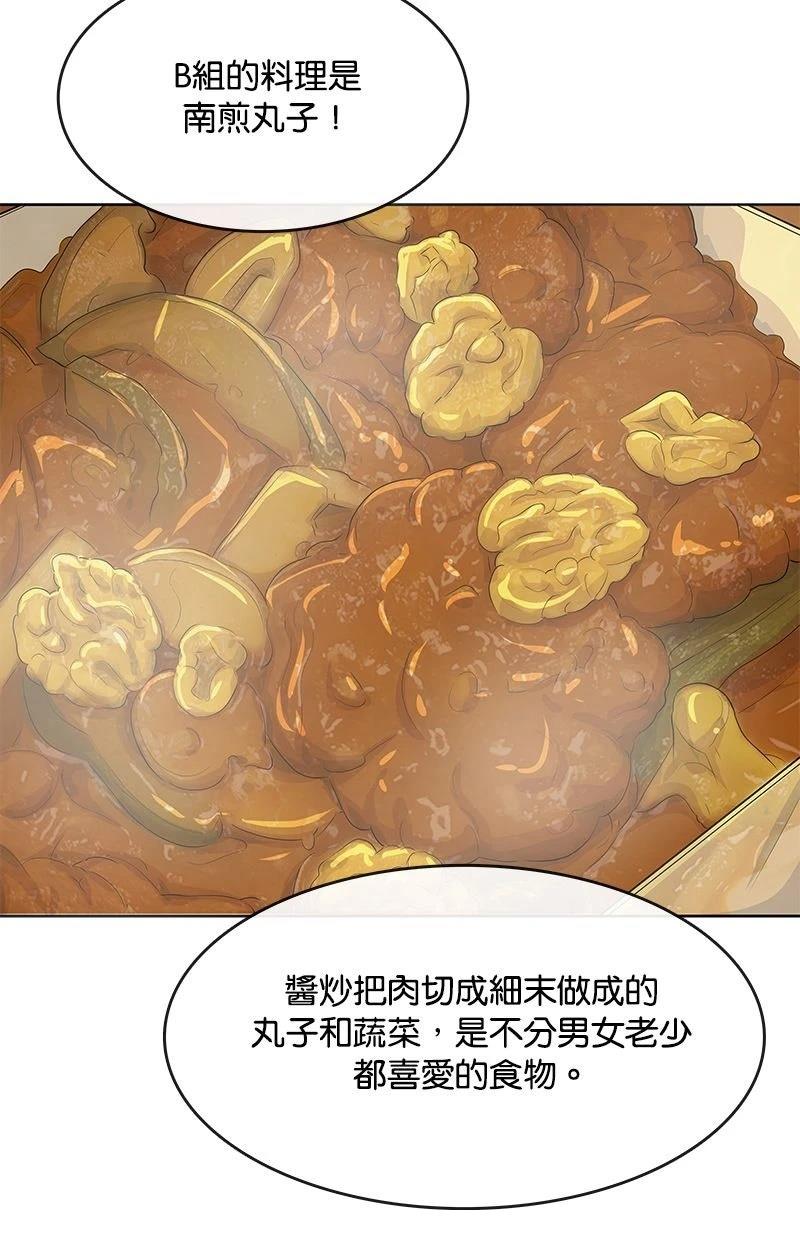 第209话64