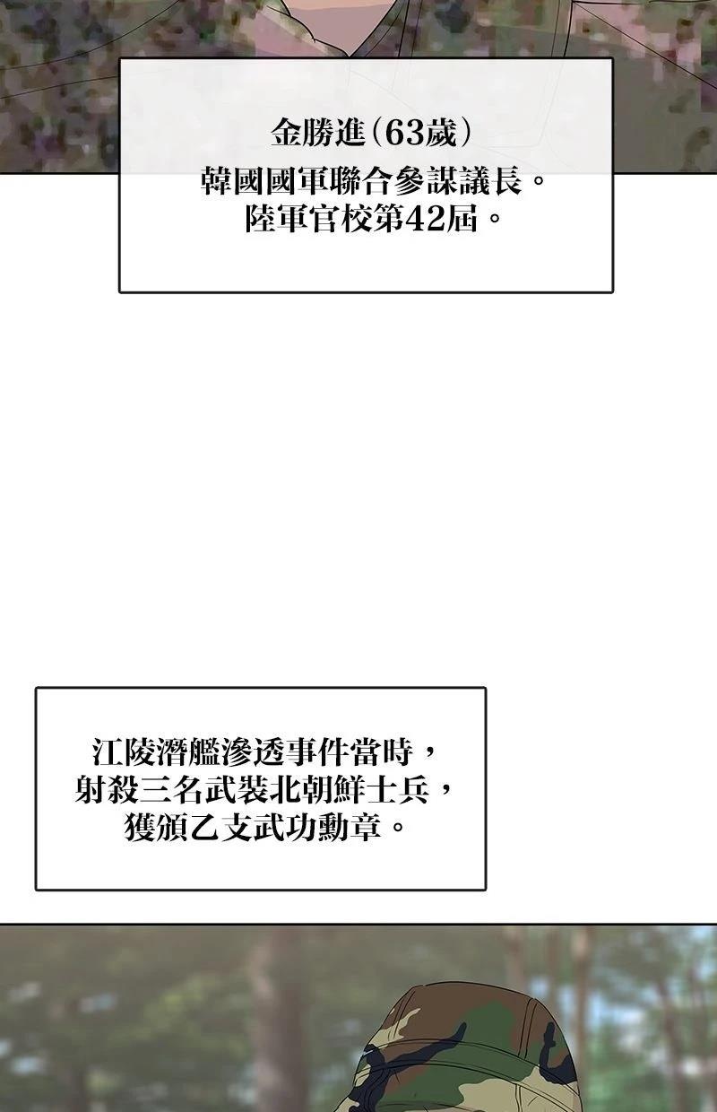 第214话120