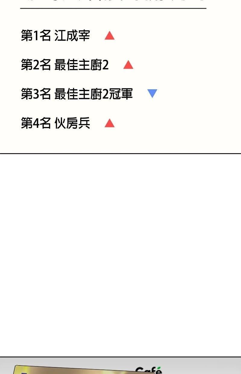第219话128