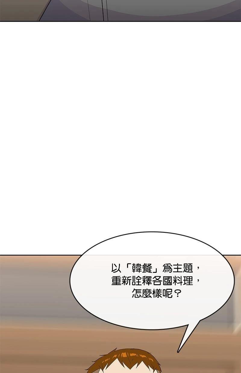 第224话112