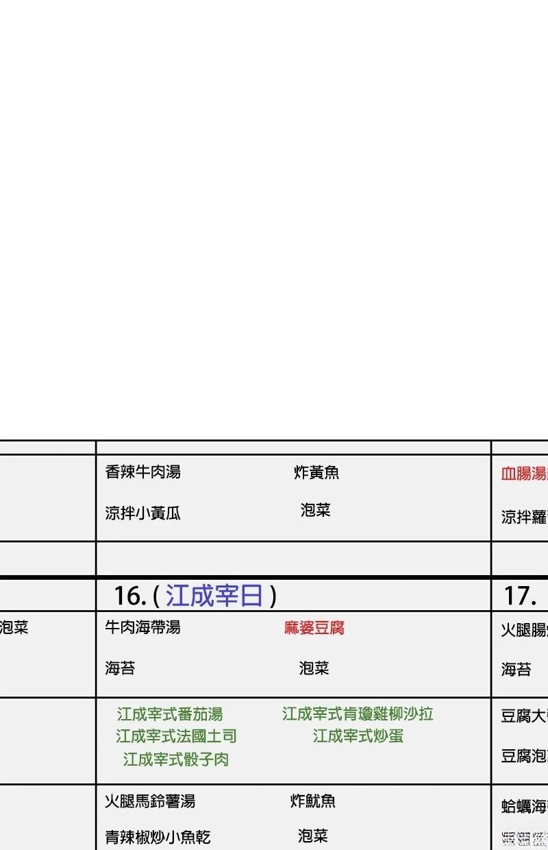 第224话78