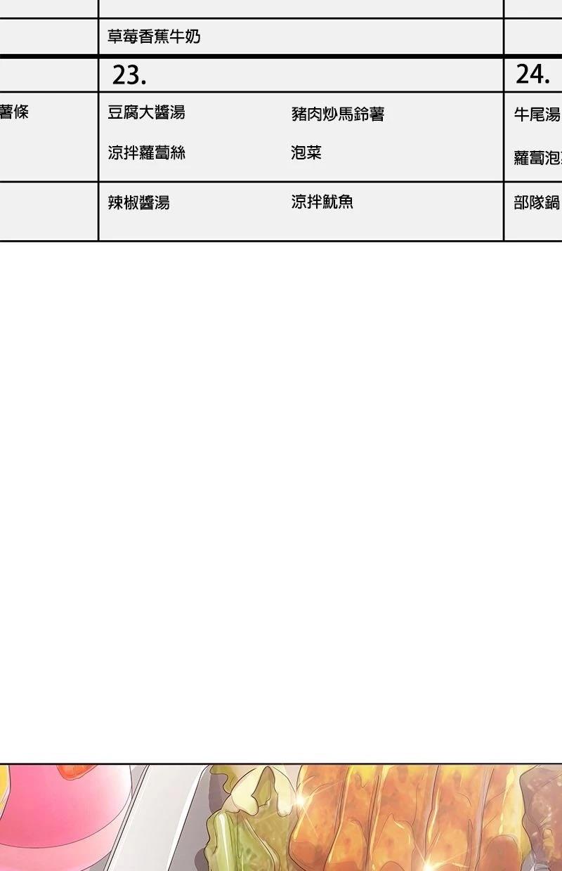 第224话79