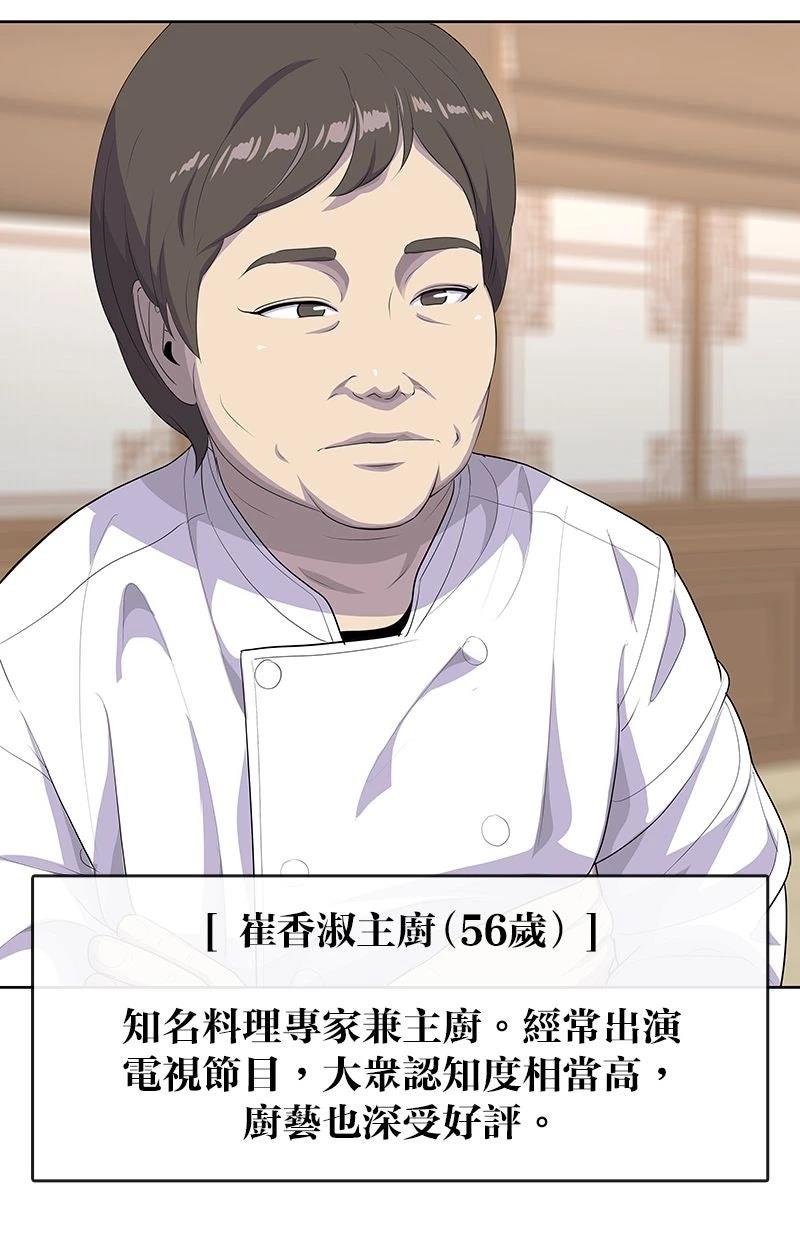 第224话92