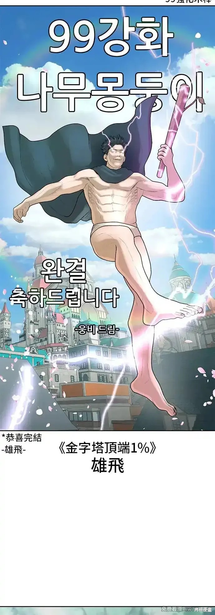 第一季 画家后记85