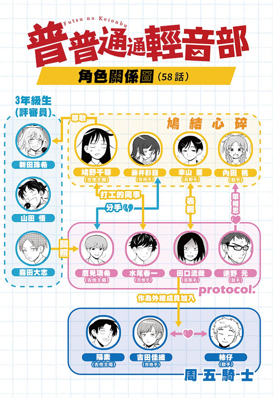 第58话19