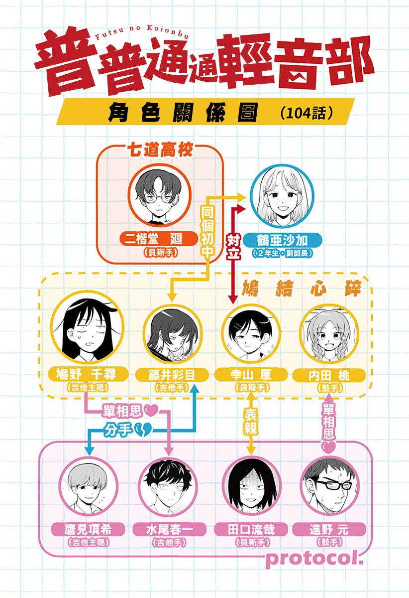 第104话19