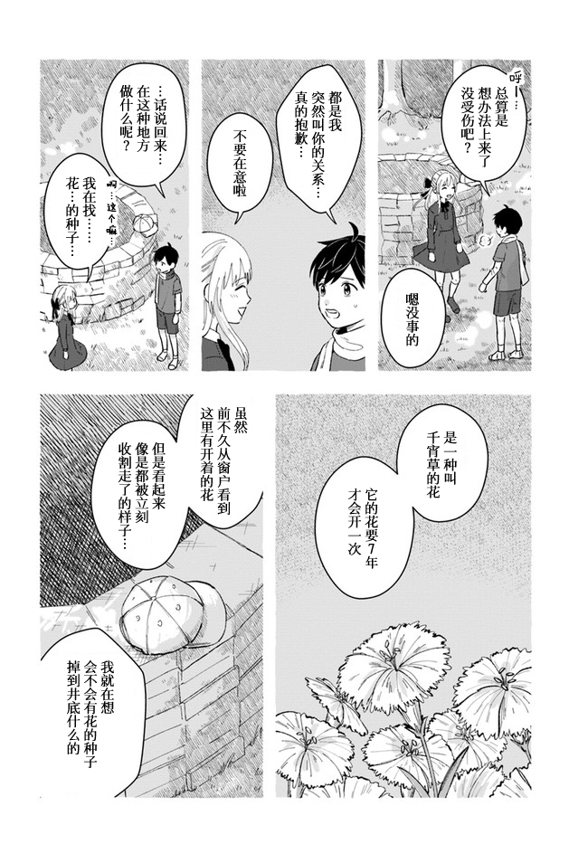 第3.2话6