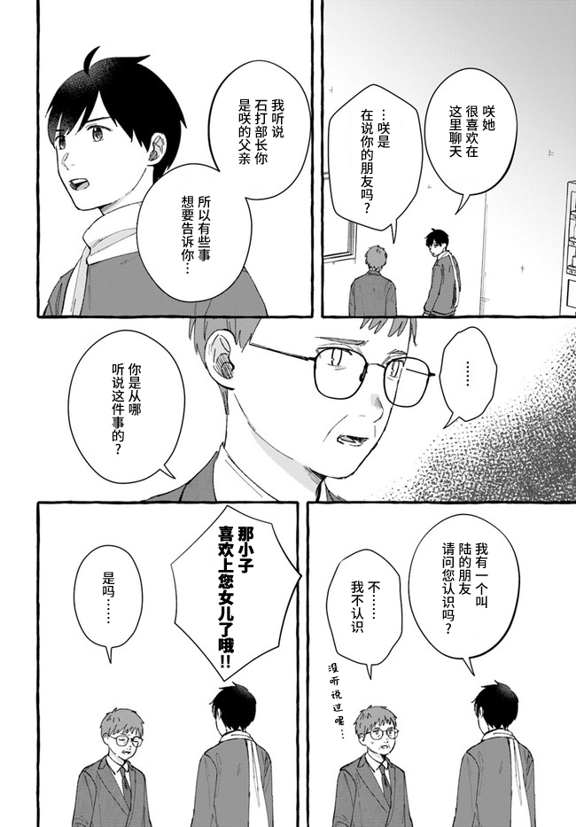 第8.2话0