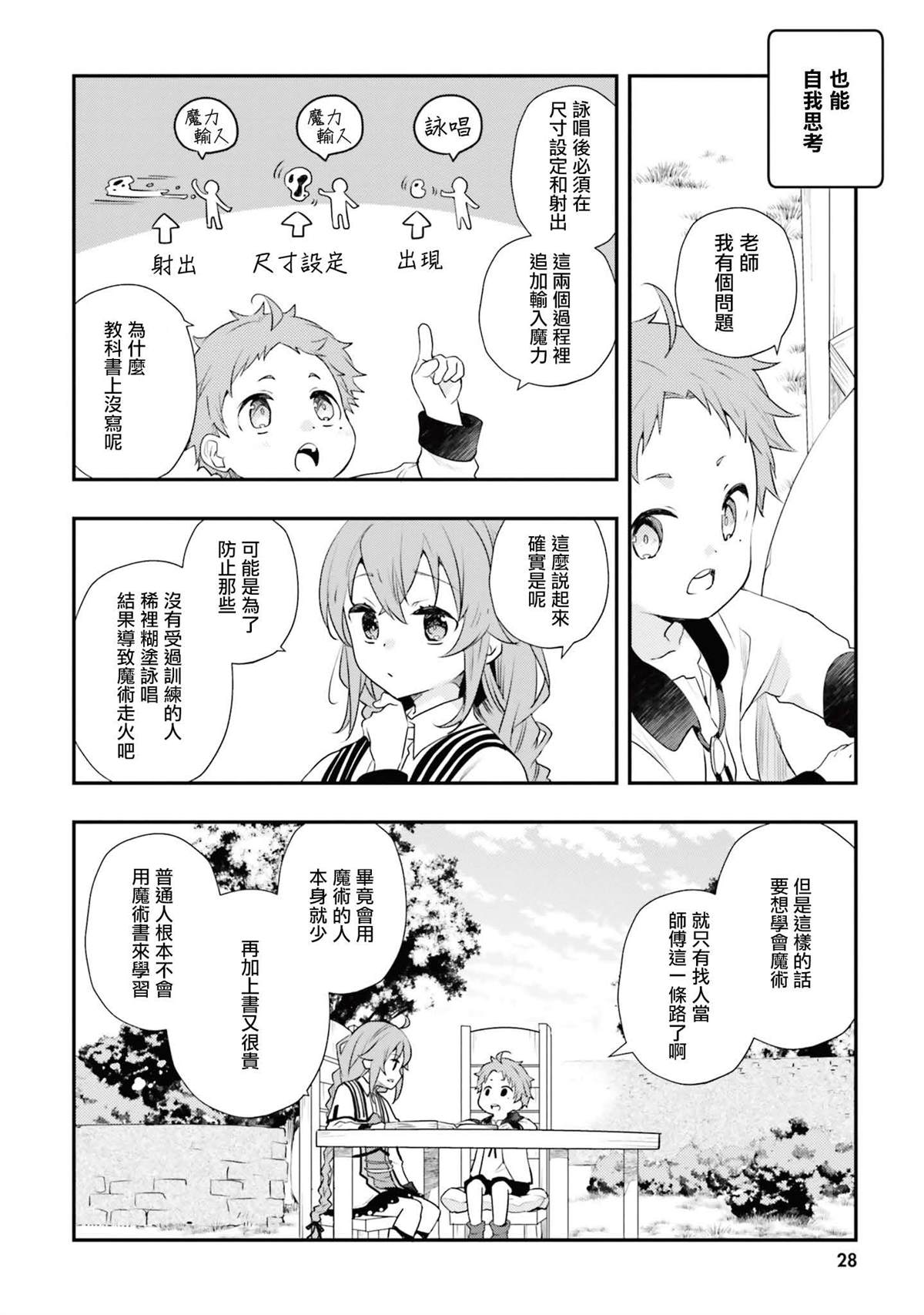 第11卷27