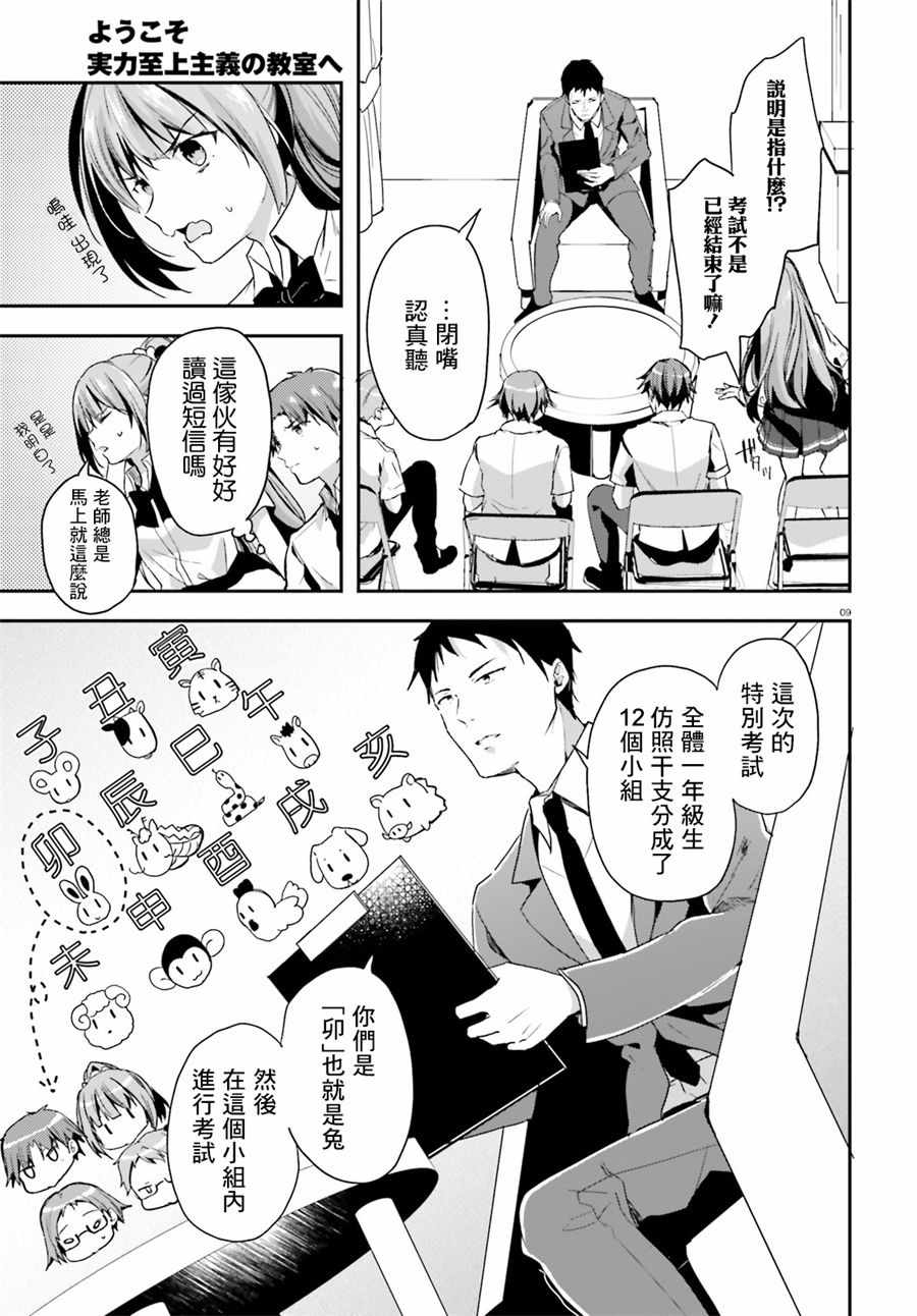 第29话8
