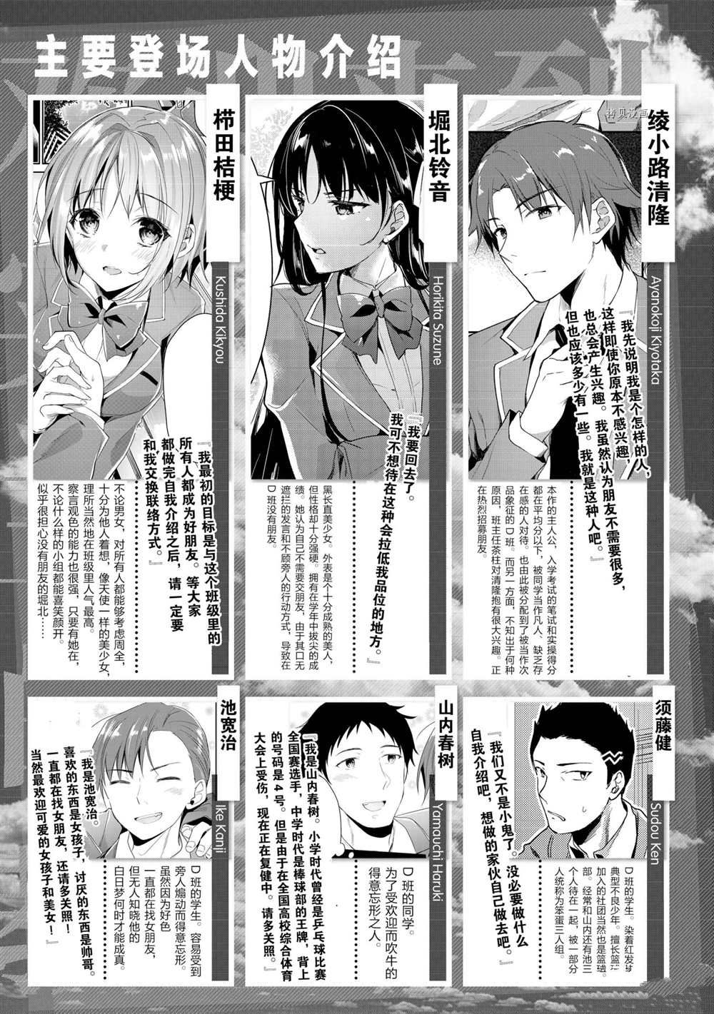 第53话 试看版6
