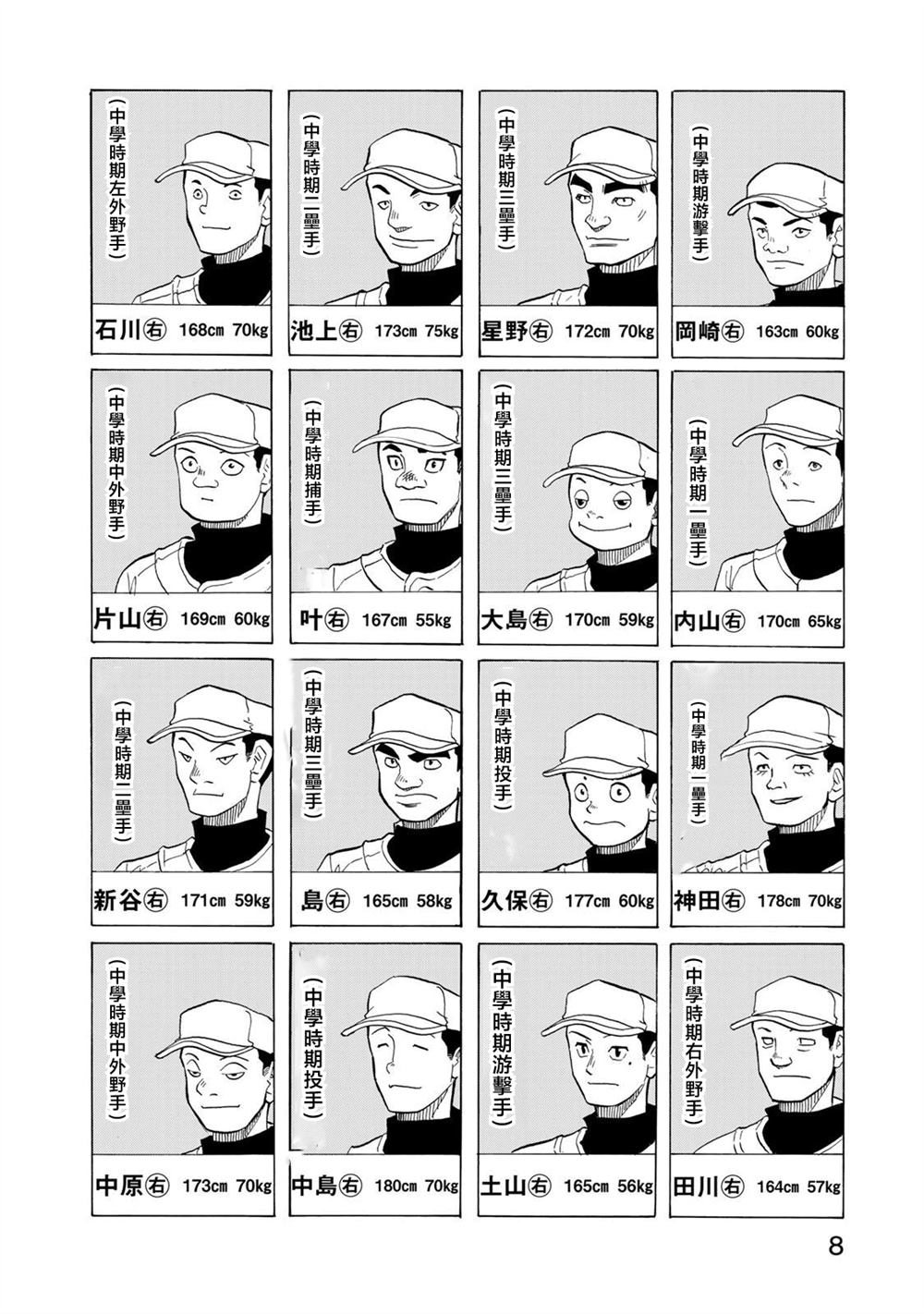 第21话3