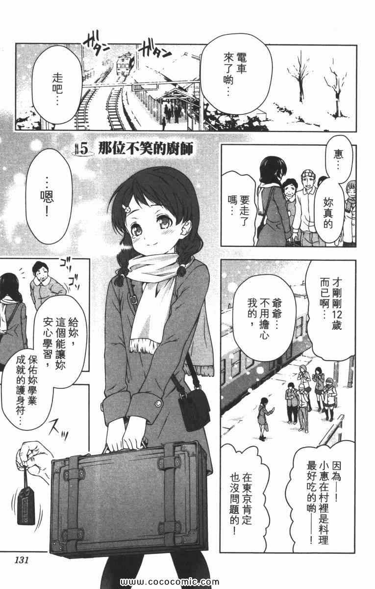 第1卷133