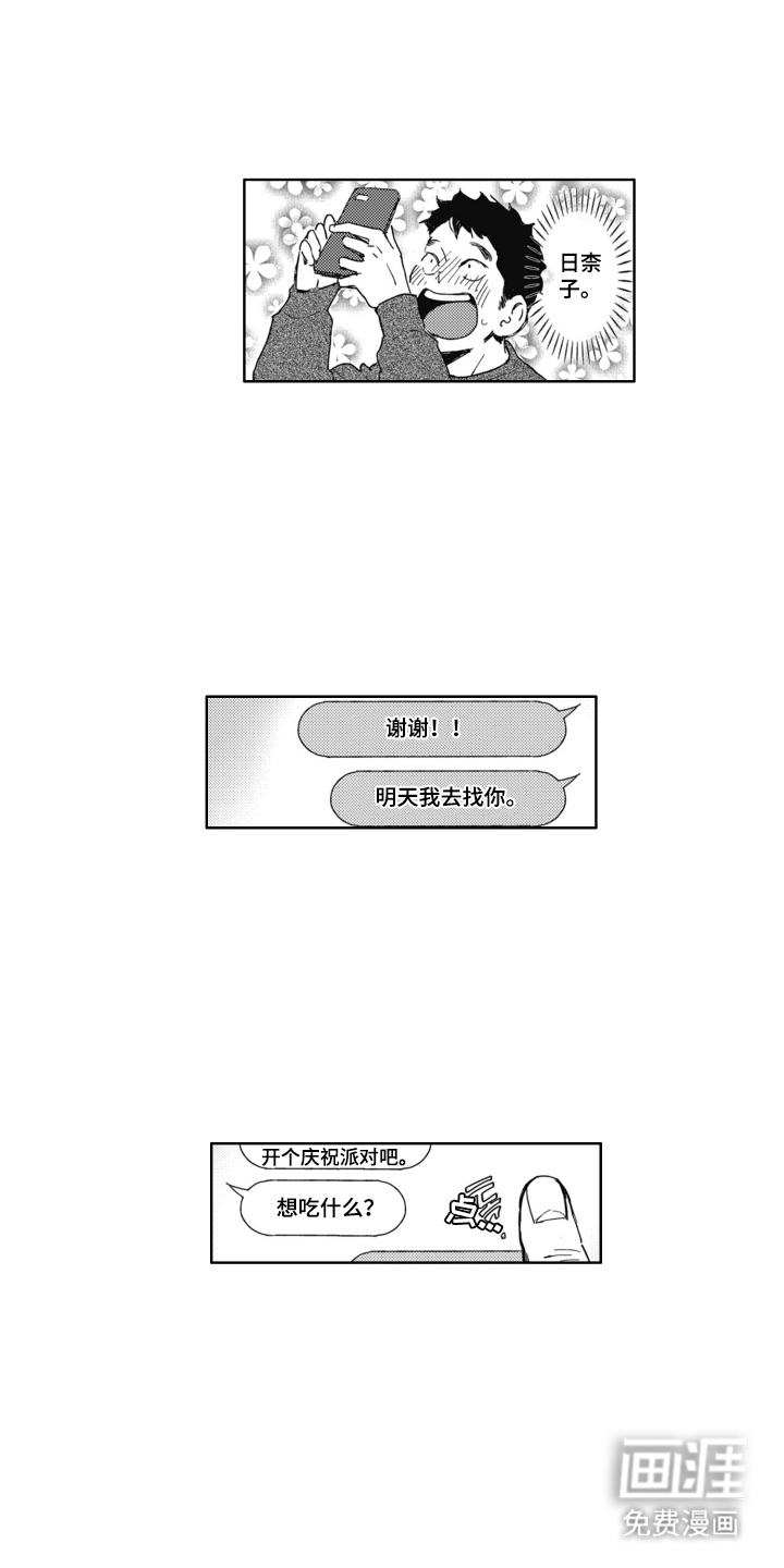 第1章：雨后：成功考上3