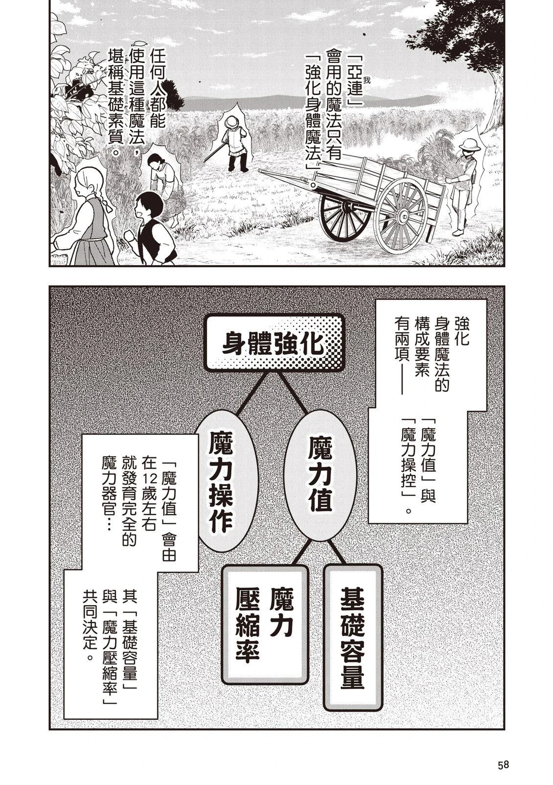 第1卷59