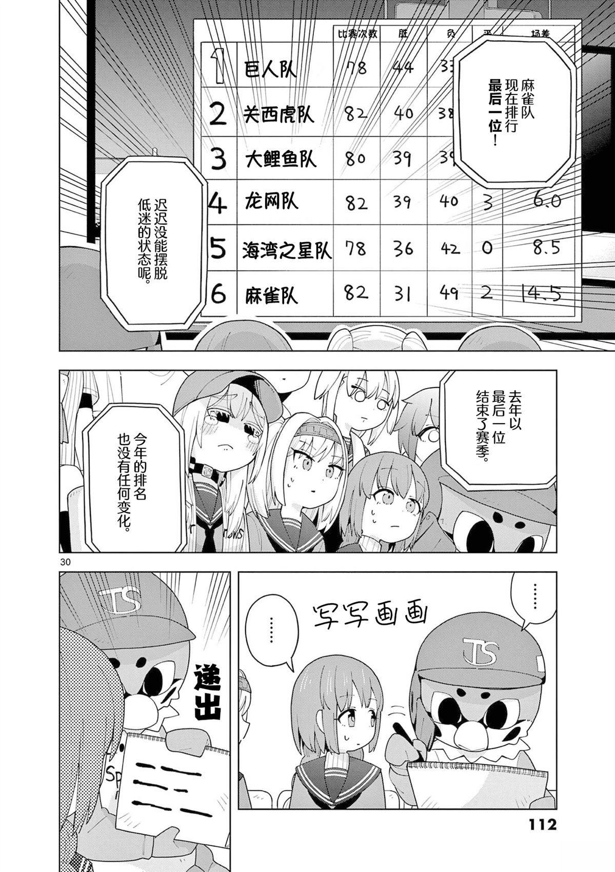 第3话29