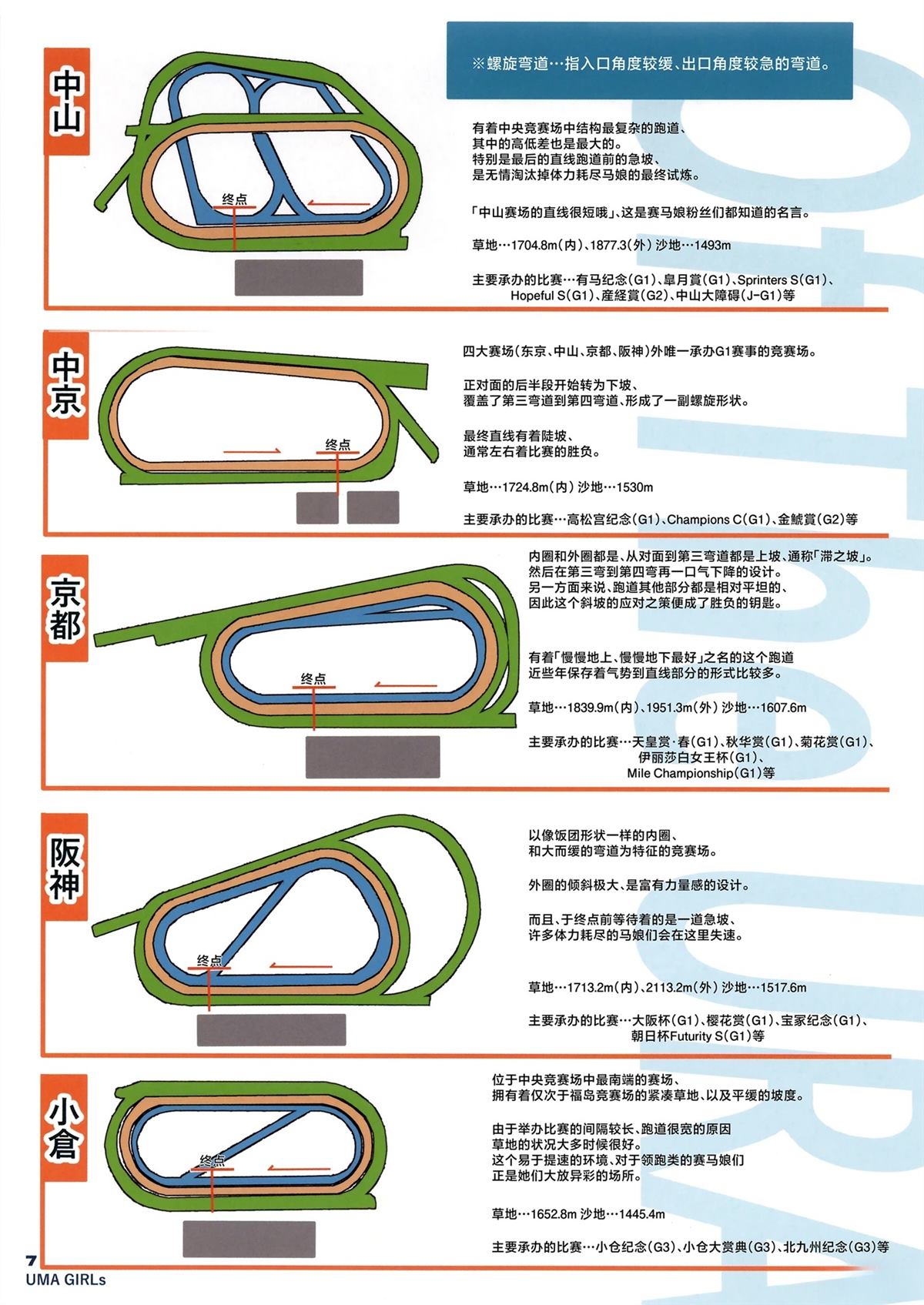 短篇16