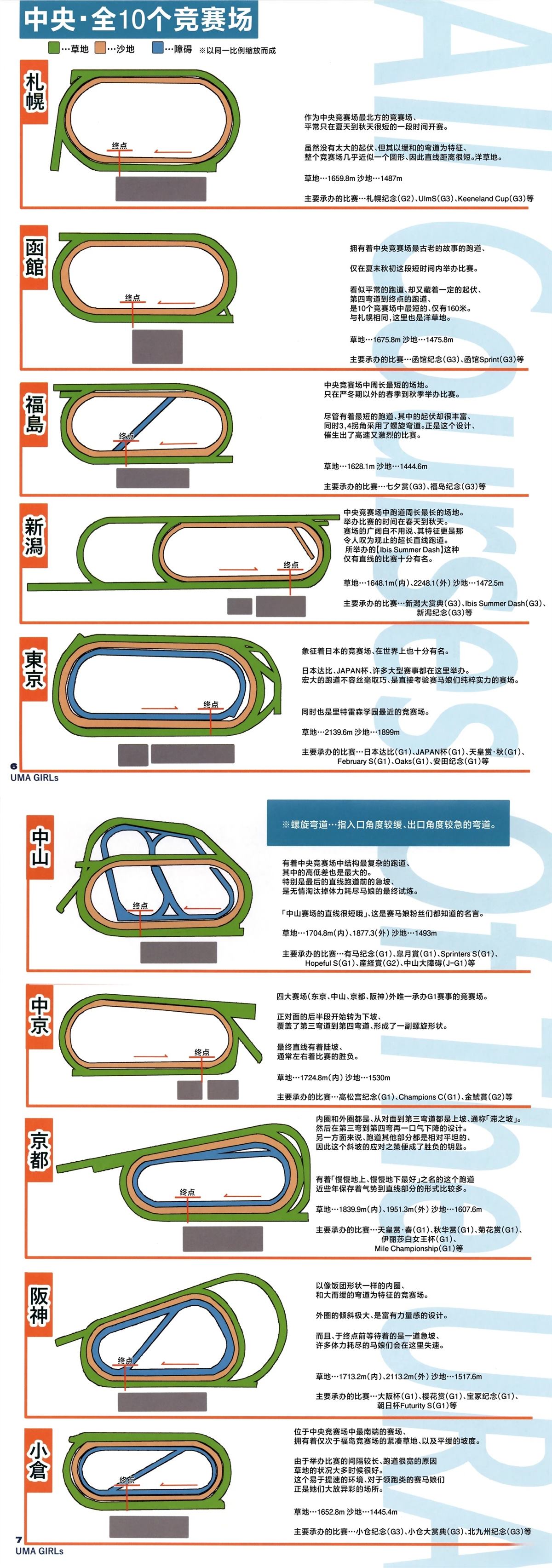 短篇4