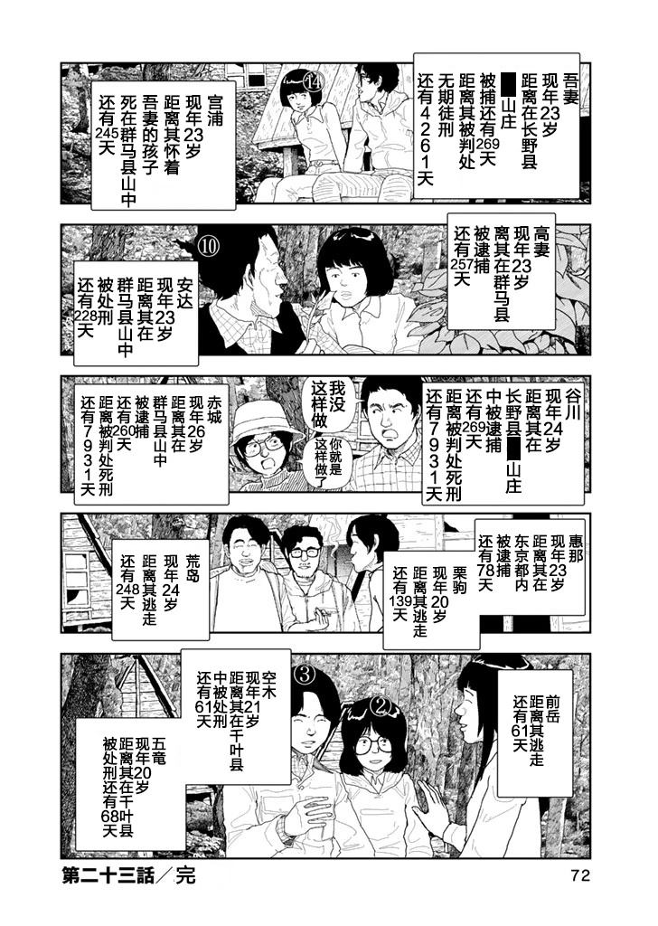 第23话25