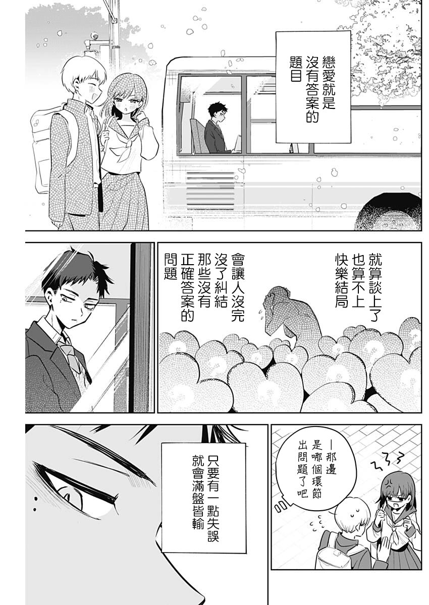 第1话3
