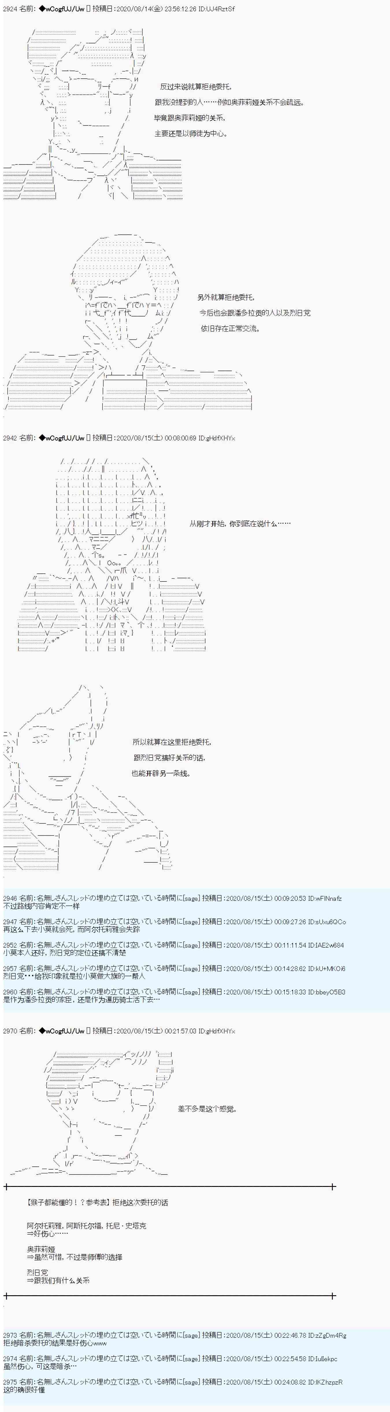 第67话6