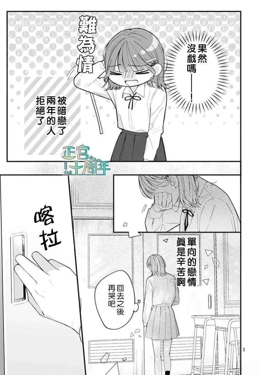 短篇2
