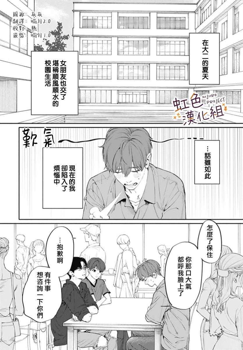 短篇1