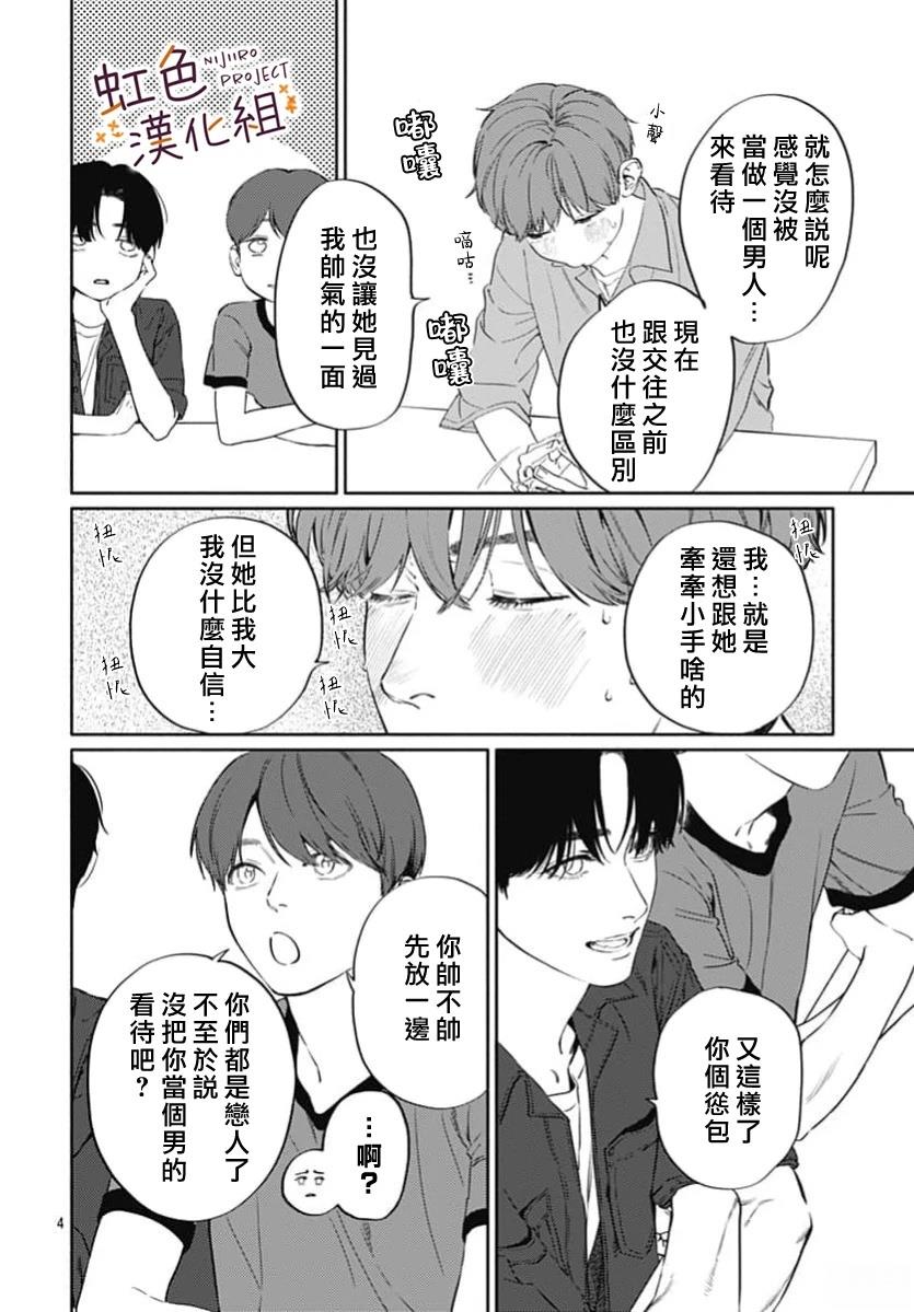 短篇3