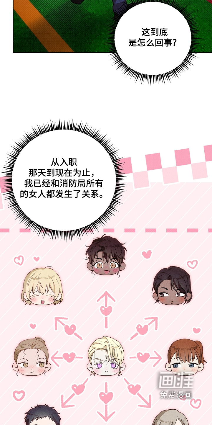 第29话21