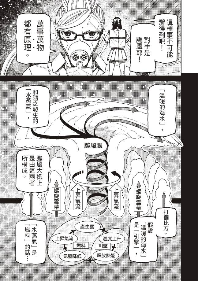 第195话17