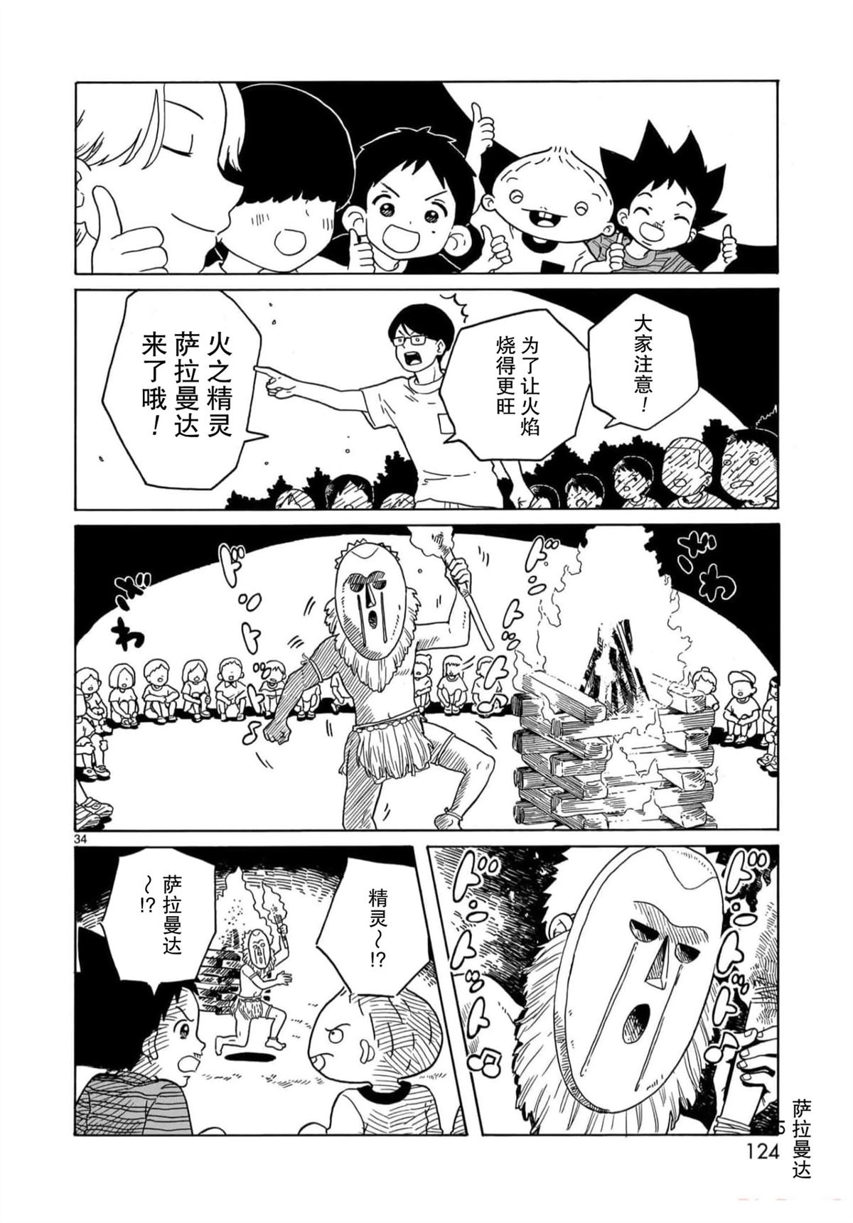 第27话33