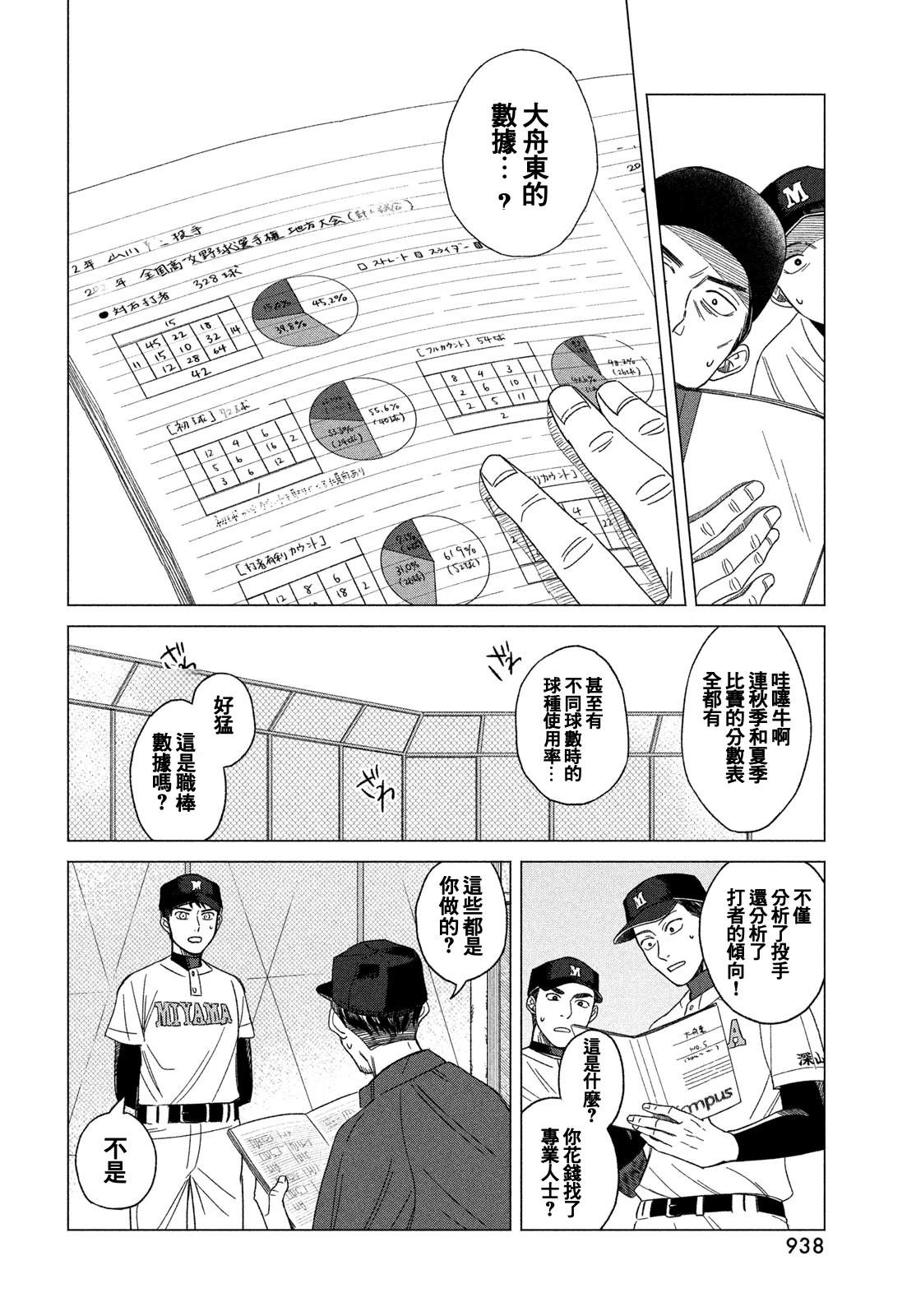 短篇65