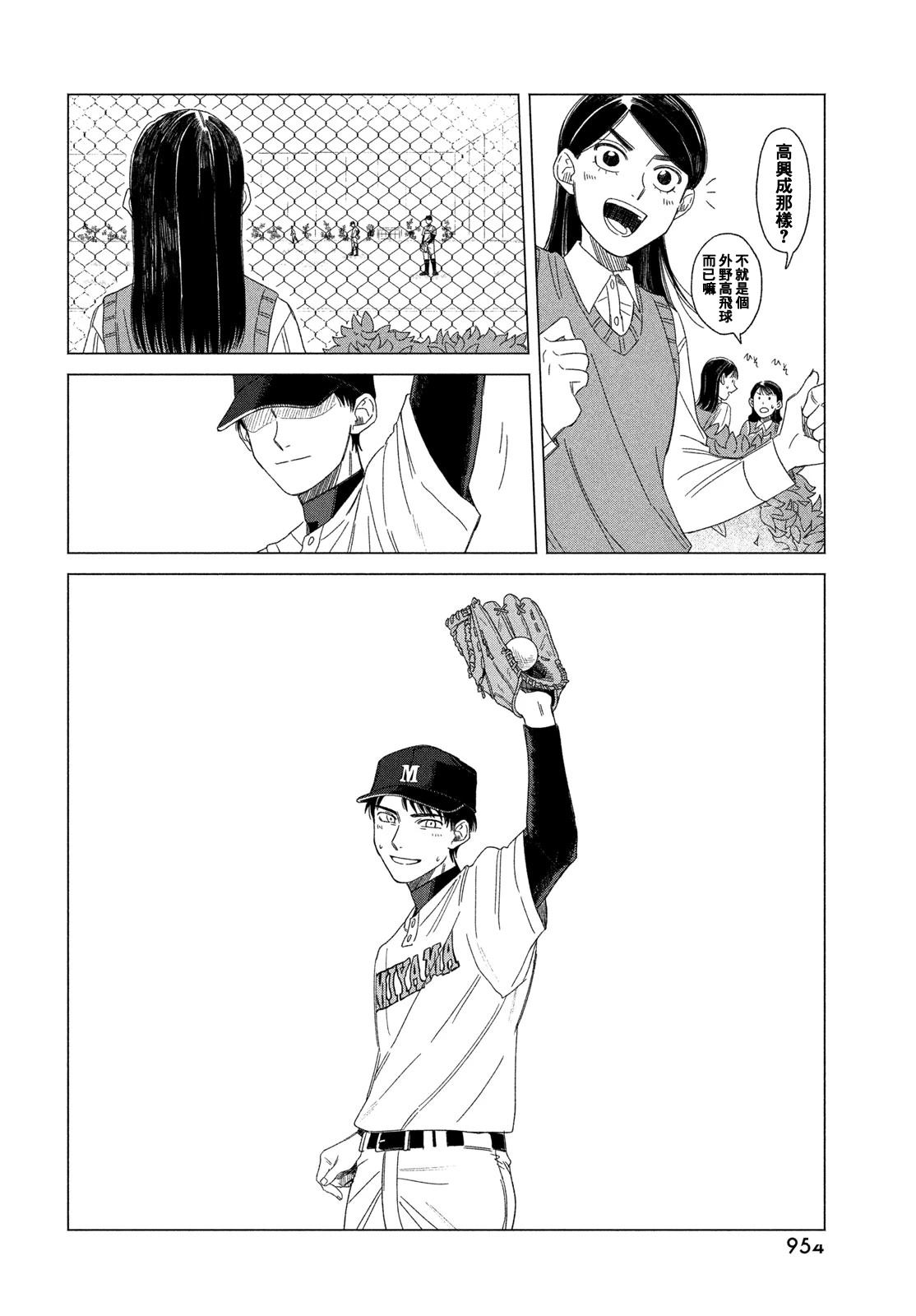 短篇81