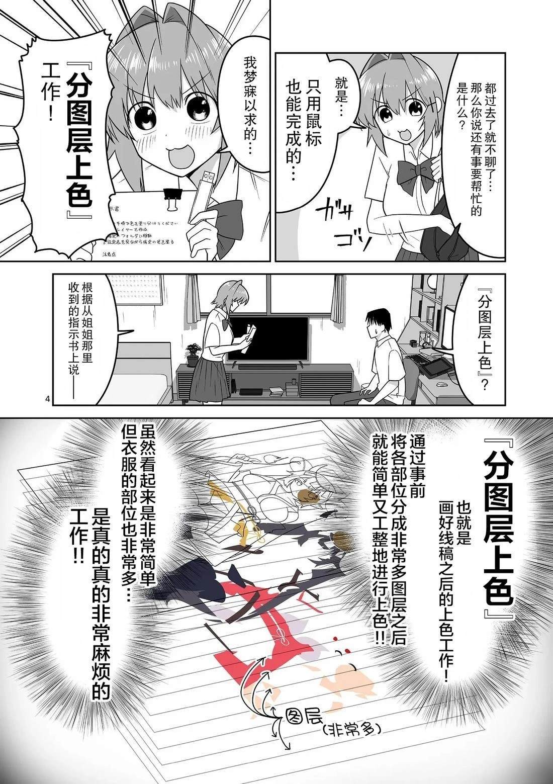 第29话3