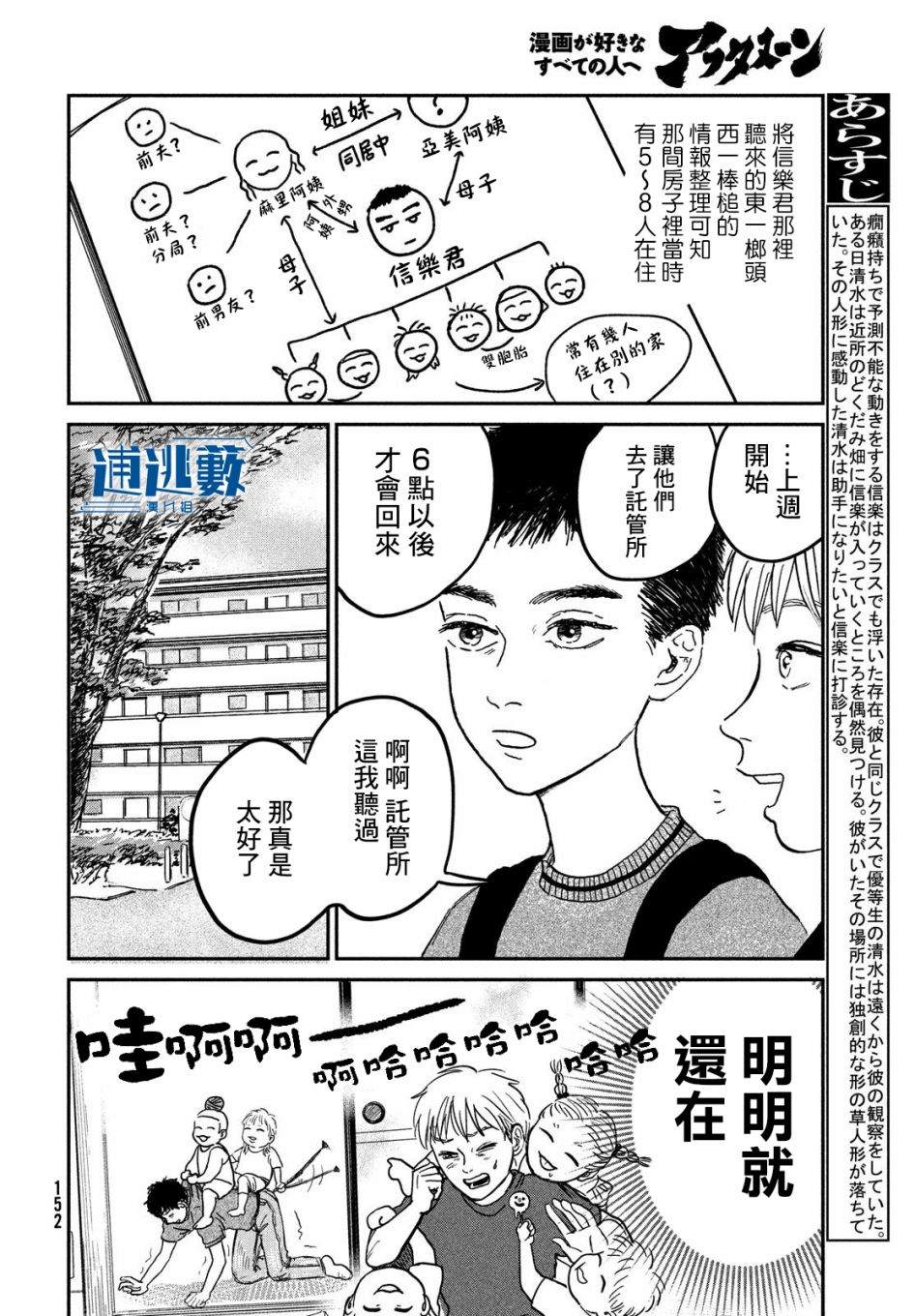 第5话1
