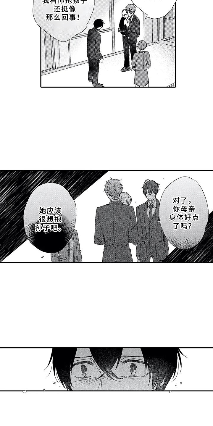 第5话6