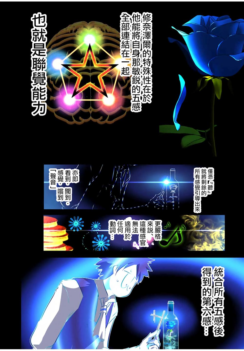 第197话3