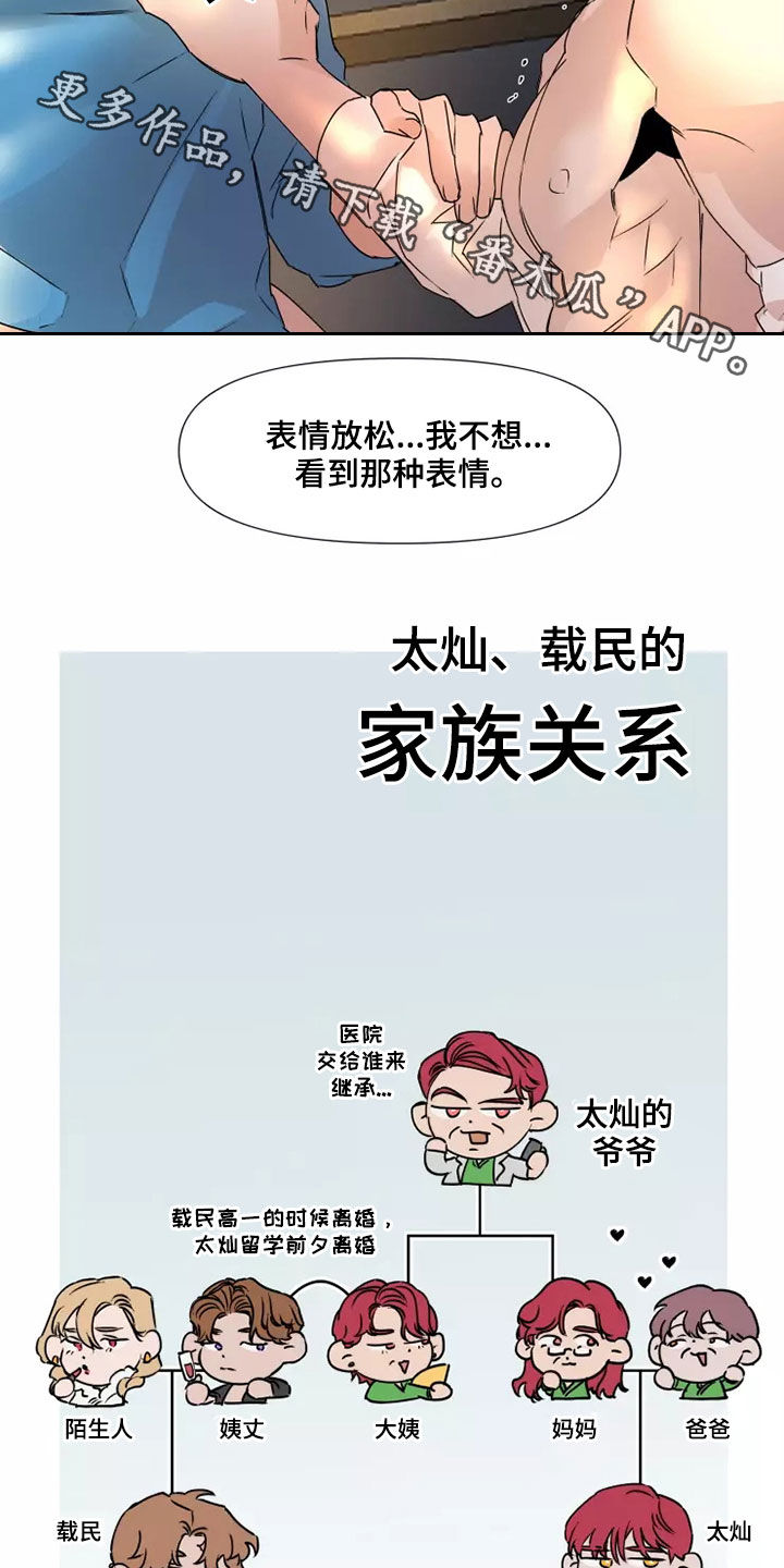 第81话17